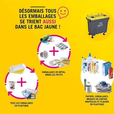 Extension des consignes de tri