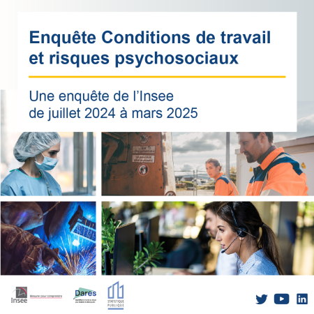 Enquête Conditions de Travail et Risques Psychosociaux (CT-RPS)